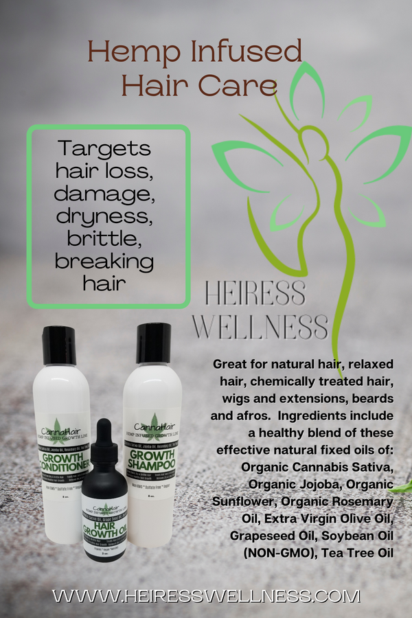 CannaHair Growth System